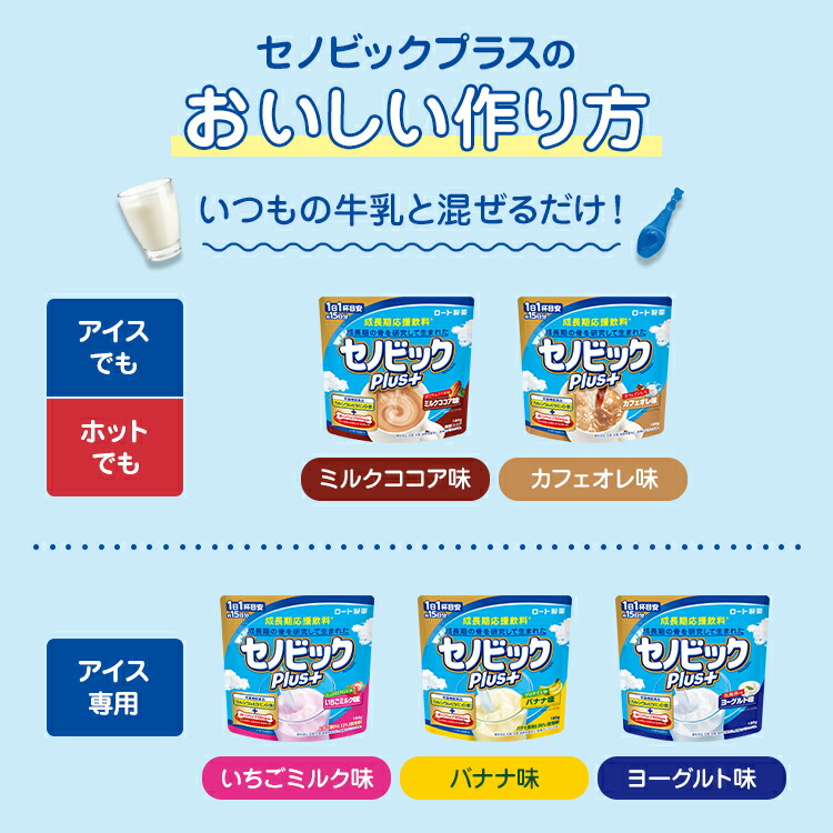 楽天市場】【初回限定お試し価格】セノビックPlus ミルクココア味