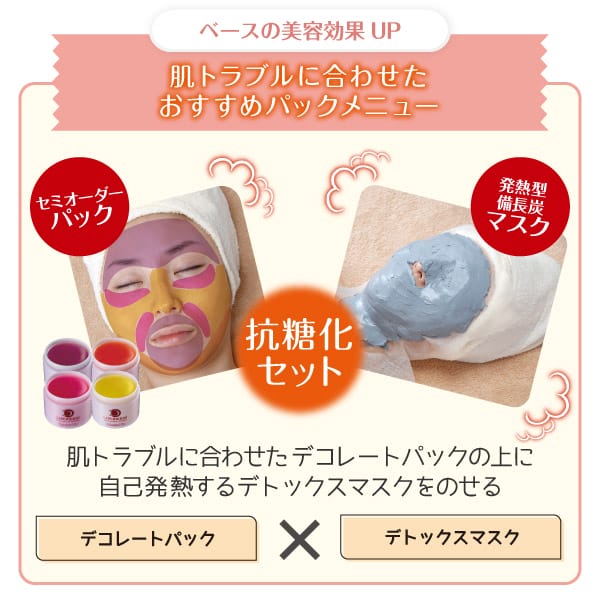 楽天市場】La Sincia ラシンシア リポデルム デコレートパック