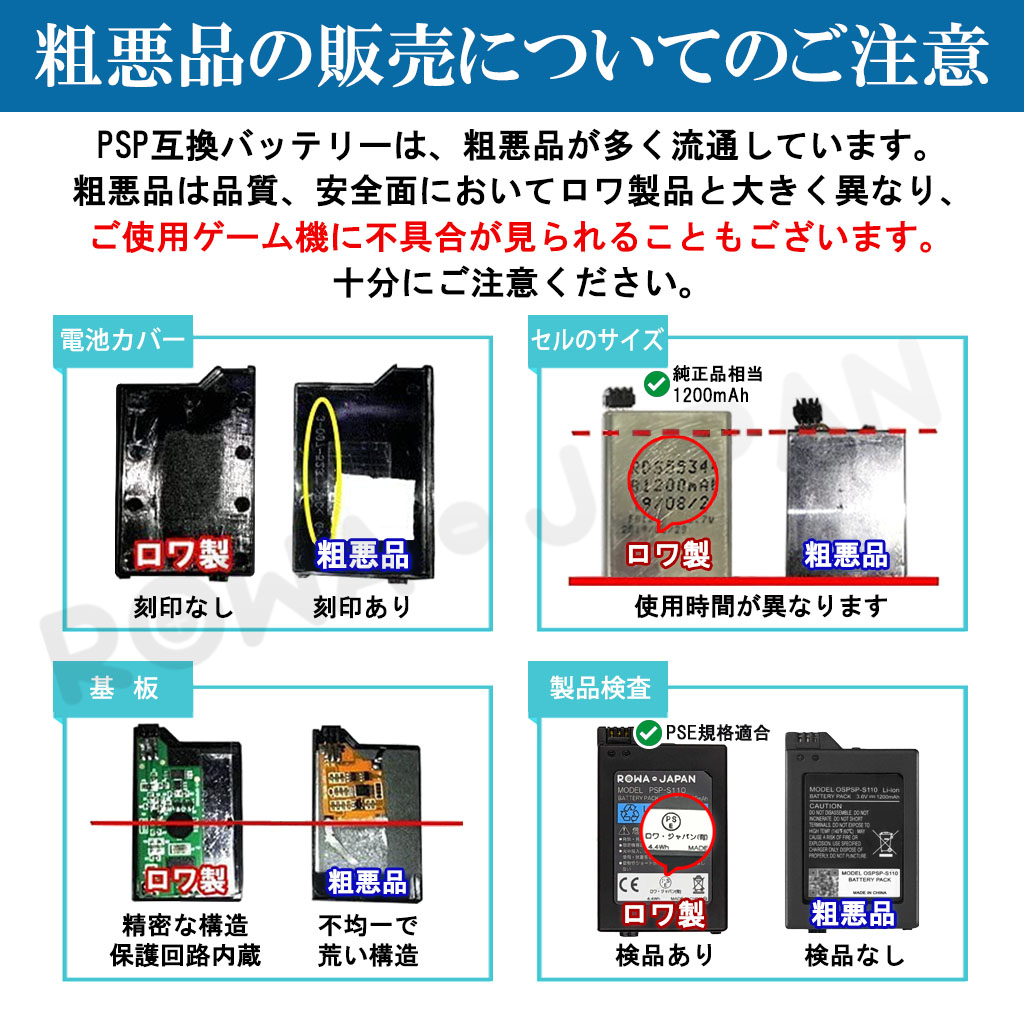 楽天市場】[評価1129件]PSE認証済 PSP 2000 3000 互換 PSP-S110