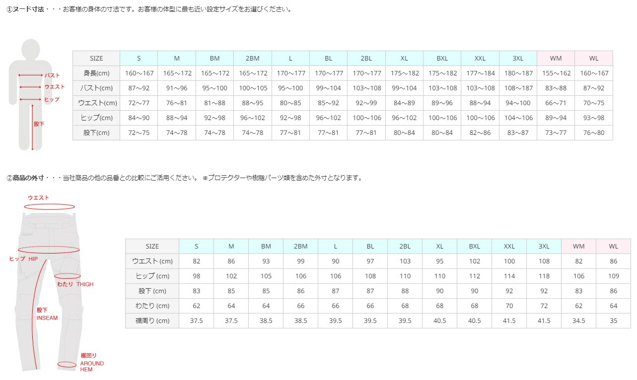 楽天市場】オールシーズン対応 【RSタイチ】 RSY270 DRYMASTER