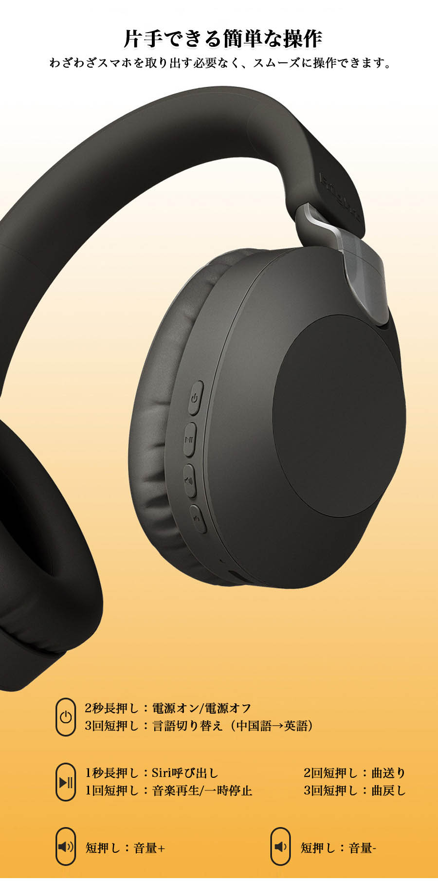 楽天市場】☆即納 ワイヤレスヘッドホン 収納できるマイク付き