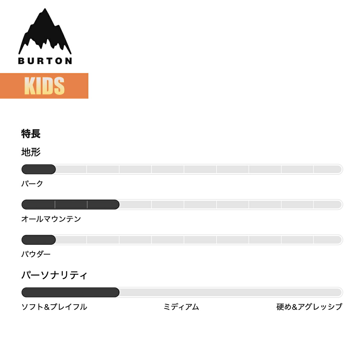 楽天市場】バートン スノーボードセット キッズ 25-26 Burton アフター