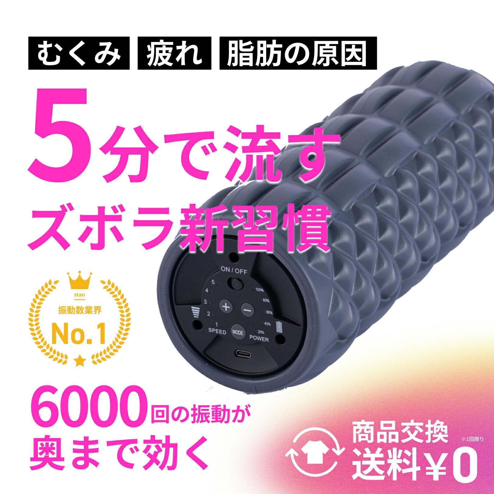 楽天市場】【スーパーSALE】30%OFFクーポン配布中 累計18000個突破