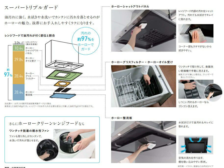 楽天市場】タカラ【VRAM-603AD(R/L)V】タカラ タカラスタンダード