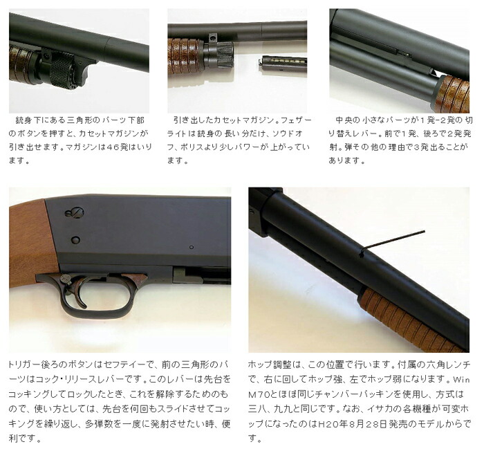 楽天市場】KTW イサカM37 フェザーライト エアーショットガン : スカイ