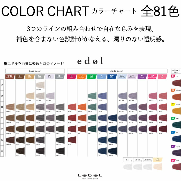 楽天市場】edol エドル ファッションカラー CLR-PX クリアプレックス