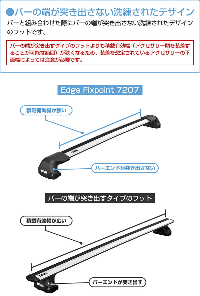 楽天市場】【送料無料】THULE スーリー メルセデスベンツ Aクラス