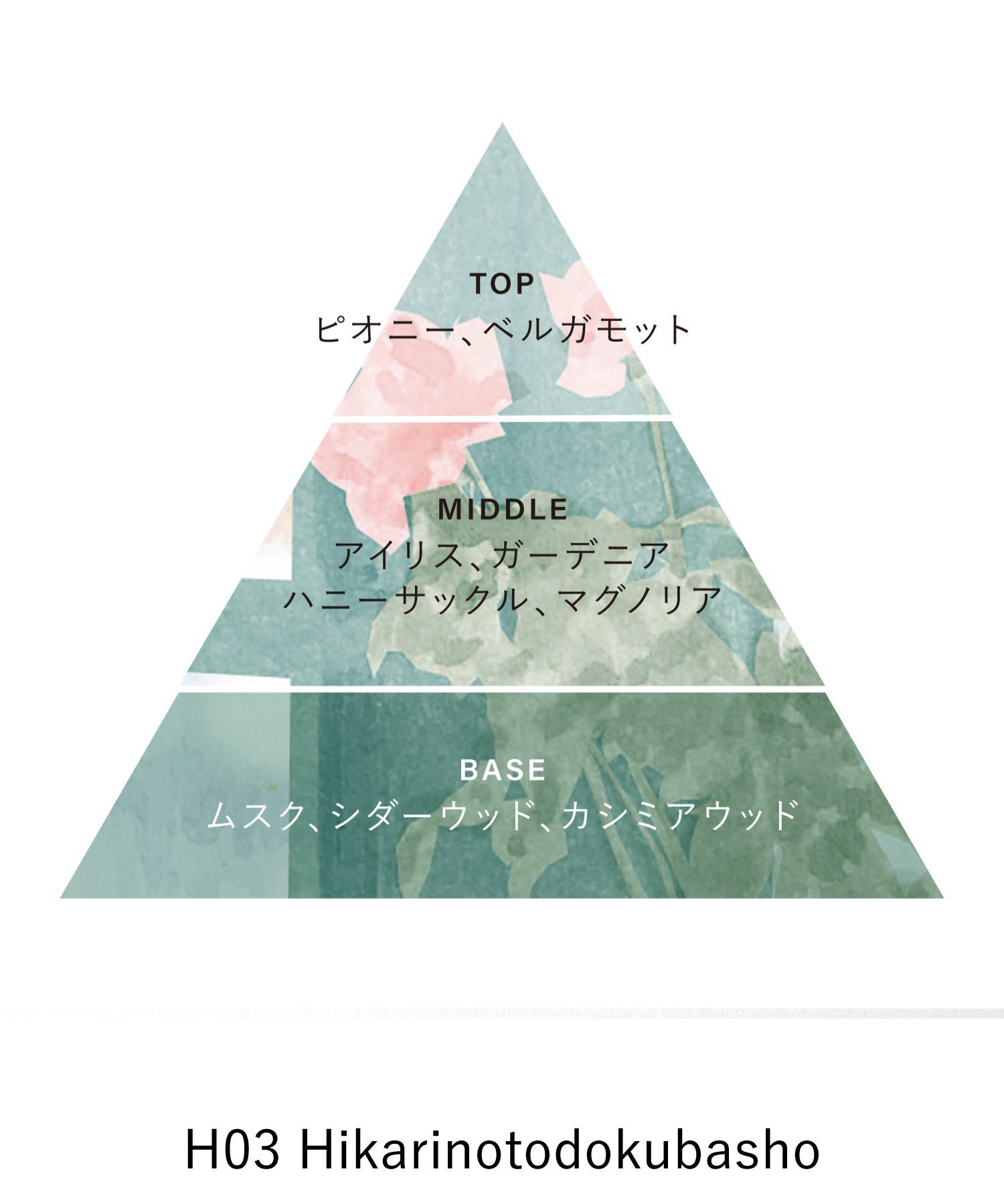 OSAJI｜【公式】オサジ オードトワレ 2025HOLIDAY(数量限定) | Rakuten