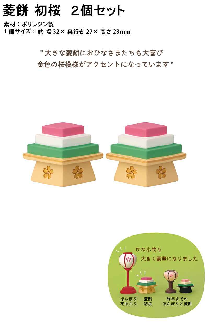 楽天市場】コンコンブル concombre にぎやかなごやかひなまつり2026