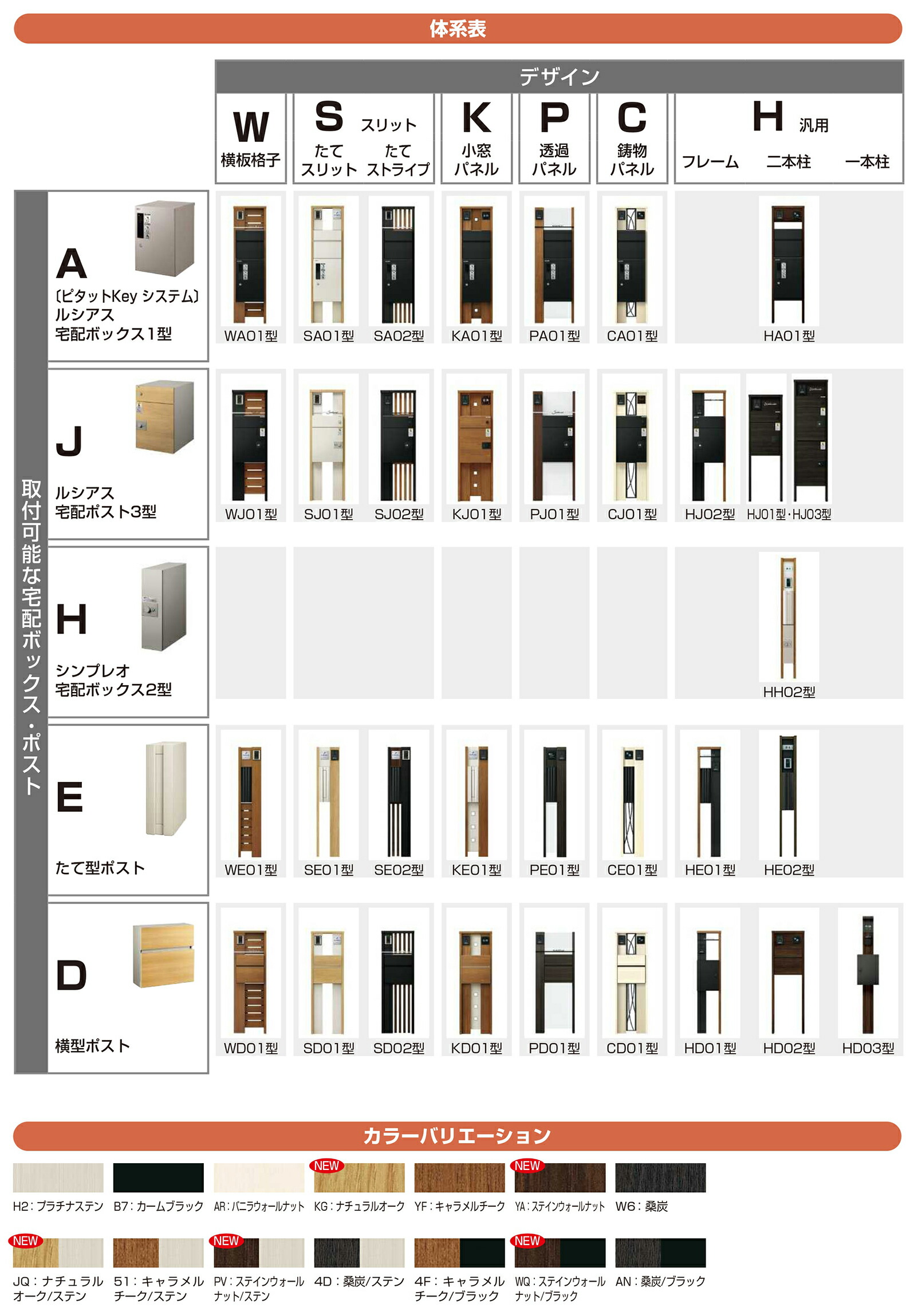 楽天市場】【無料☆特典付】機能門柱 ルシアスポストユニット HD02型