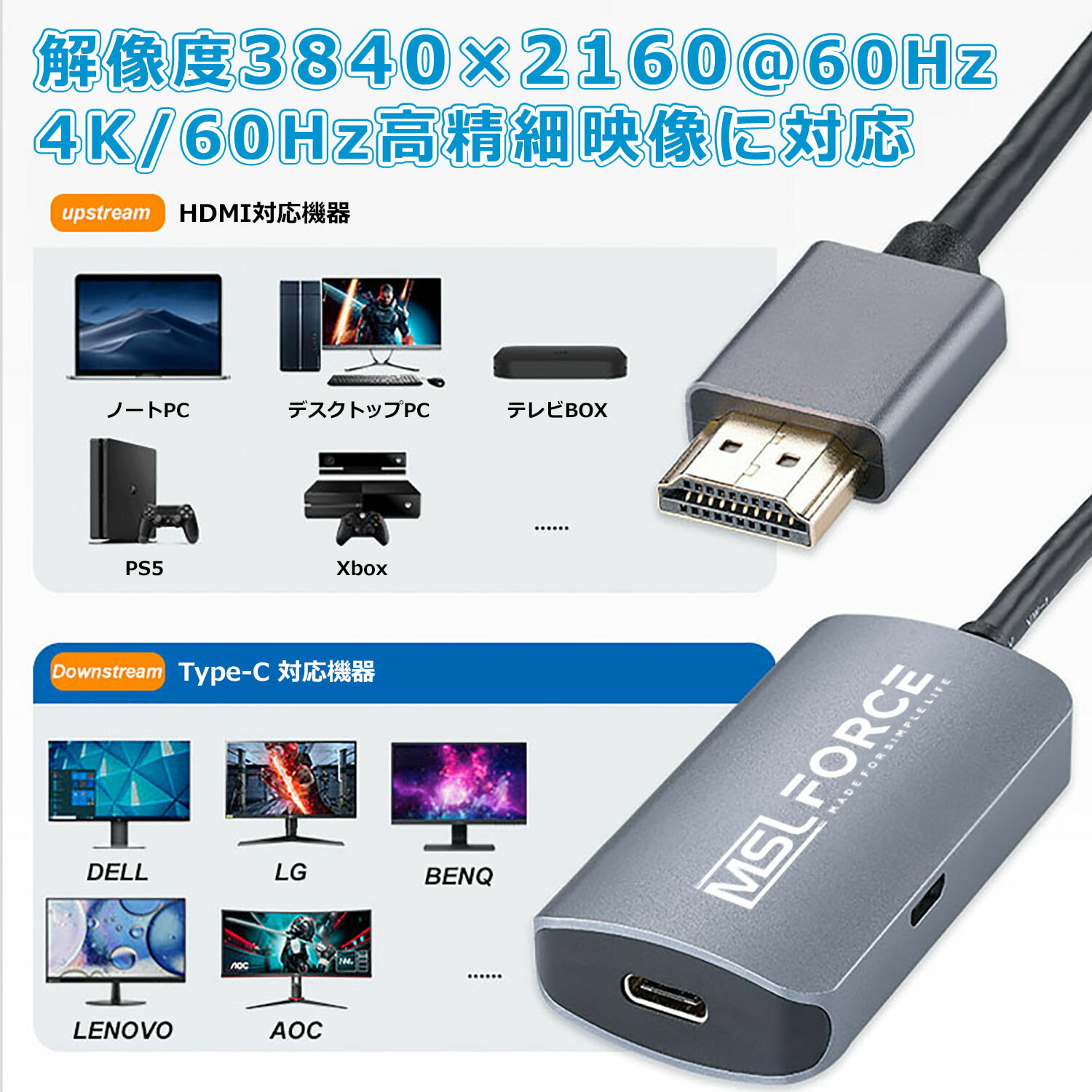 楽天市場】【最大15%OFF限定クーポン】HDMI to USB C Type-C変換