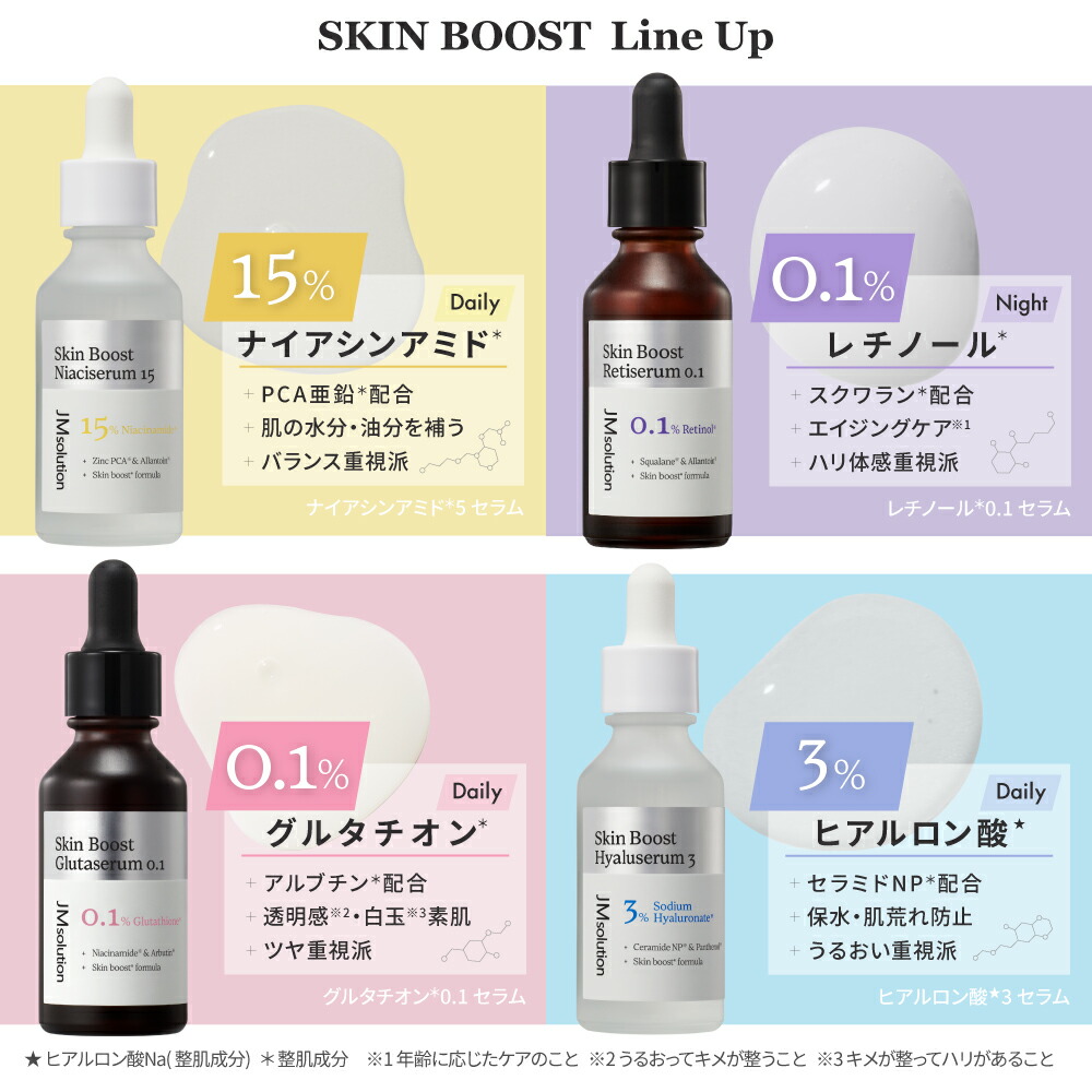 楽天市場】日本公式 レチノール 美容液 ブースター 導入美容液 シワ
