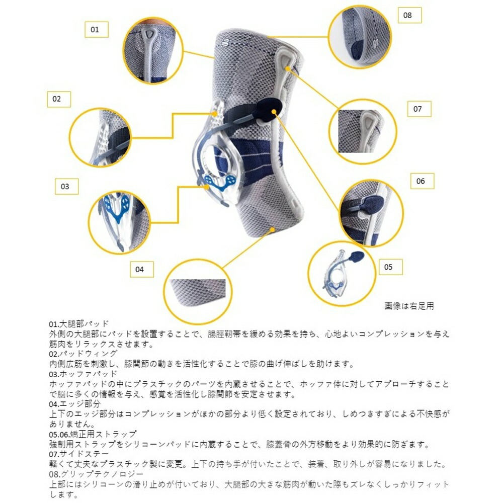 楽天市場】バウアーファインド Bauerfeind ゲニュトレインP3 第8世代