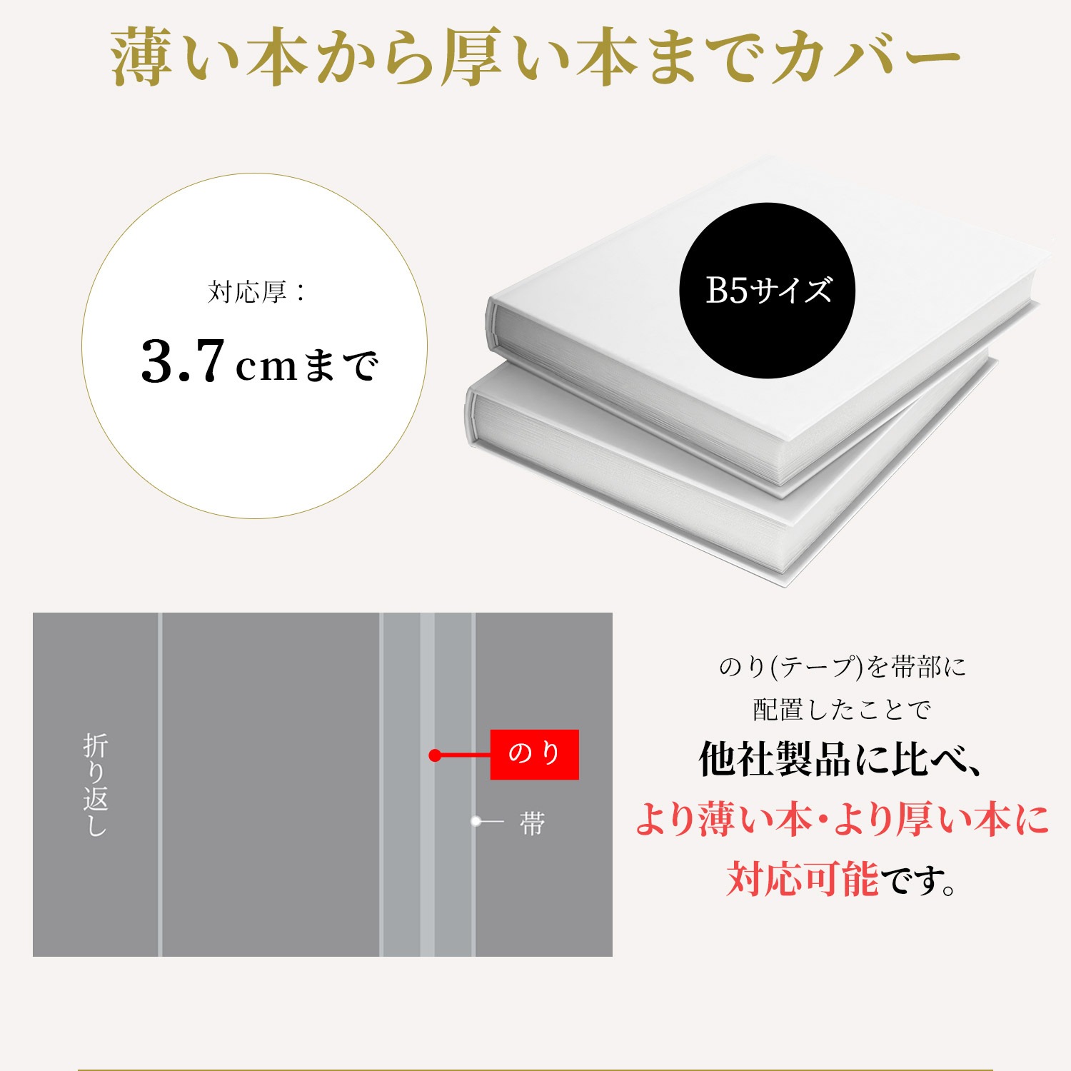 楽天市場】透明 ブックカバー コミック番長 B5版 厚口 15枚 週刊誌