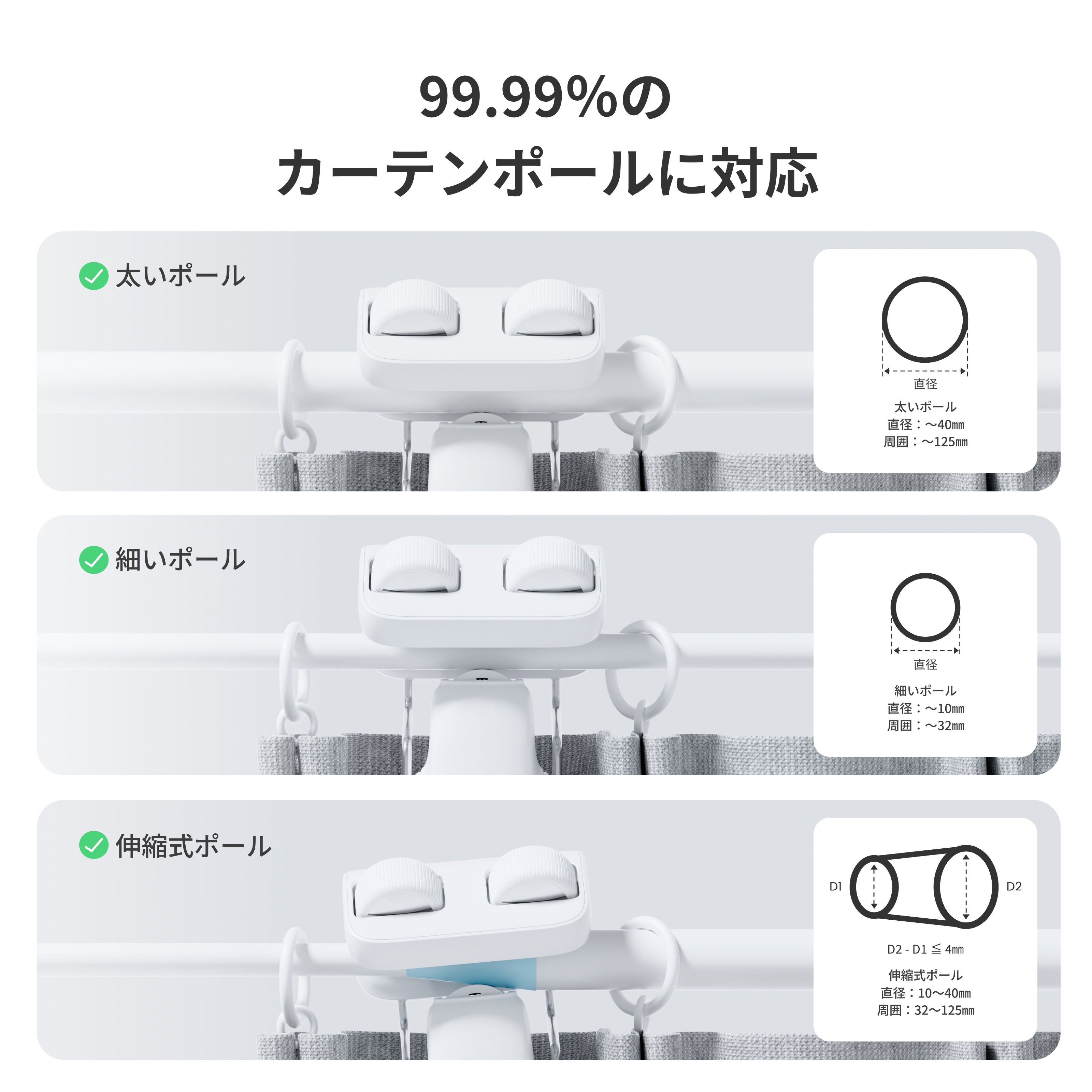 楽天市場】SwitchBot カーテン カーテン3 自動 開閉 スイッチボット