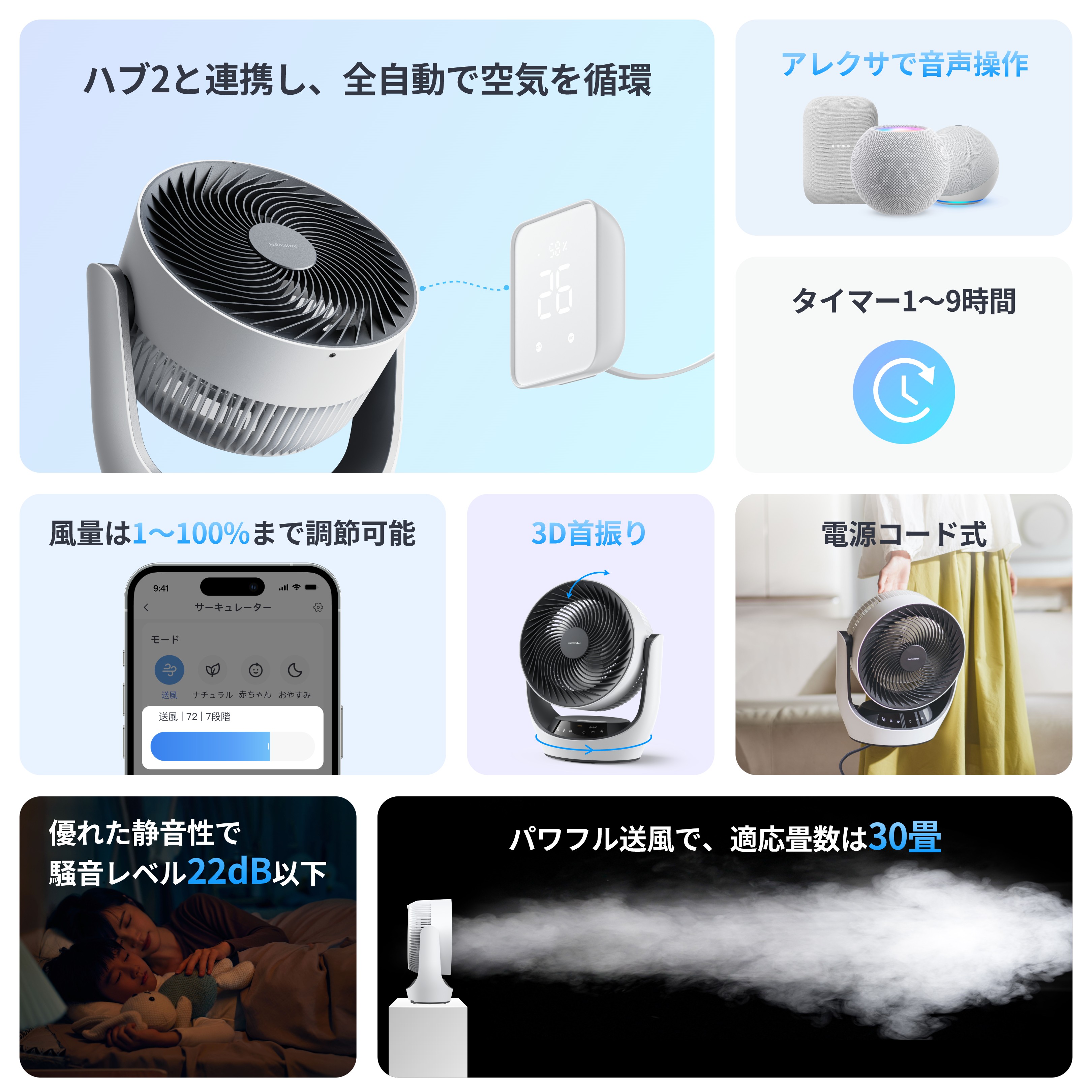 楽天市場】【300万ポイント抽選&限定価格！】【電源コード式