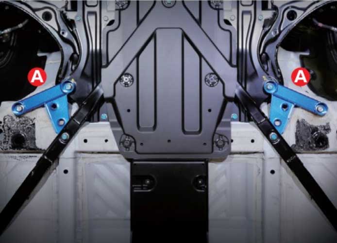 楽天市場】CUSCO クスコ パワーブレース センターパネル S660 JW5 2WD