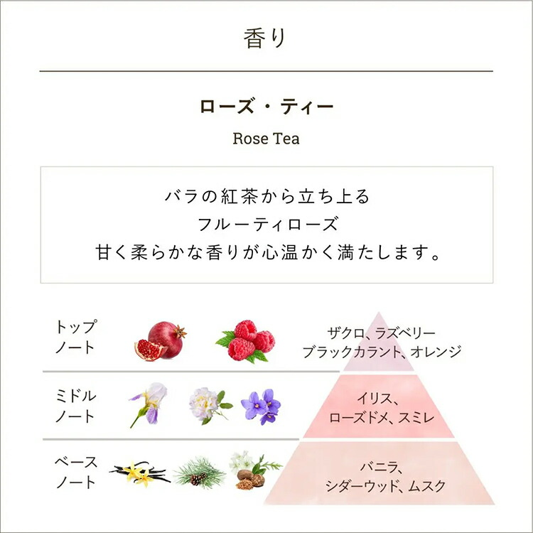 楽天市場】【SABON公式】 サボン リペアボディクリーム 200mL ホワイト