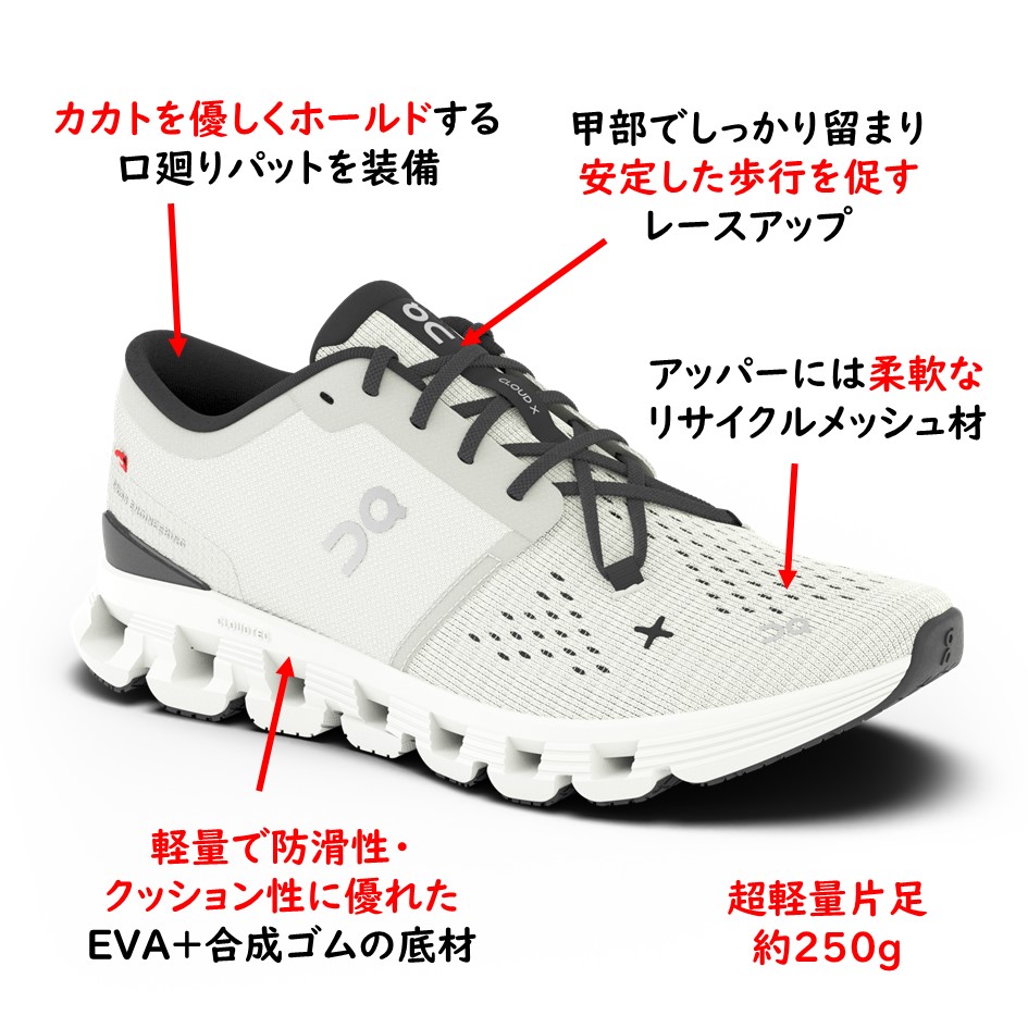 楽天市場】【CloudX4に新色登場】 オン On メンズ 靴 スニーカー Cloud