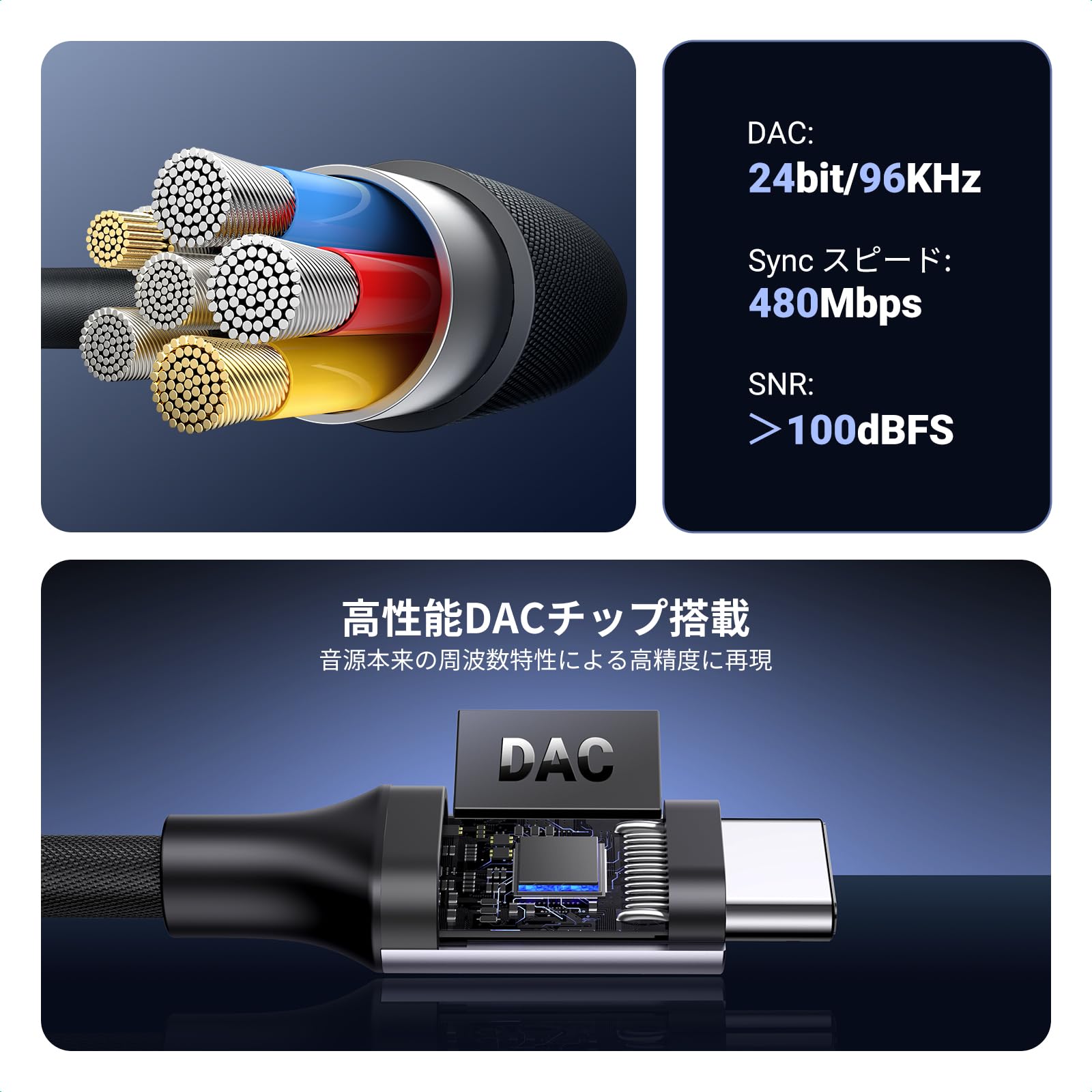楽天市場】【送料無料】UGREEN【ハイレゾ音質】 USB C イヤホン