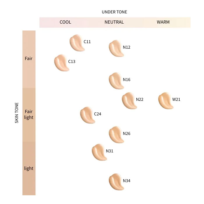 楽天市場】【国内正規品】コスメデコルテ ゼン ウェア グロウ 30mL 10