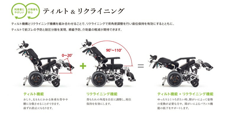 楽天市場】(ミキ) ティルト・リクライニング車椅子 TRC-3DX 介助式