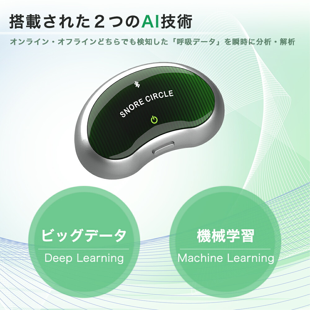 楽天市場】1年保証付き いびき防止 グッズ いびき対策グッズ Snore