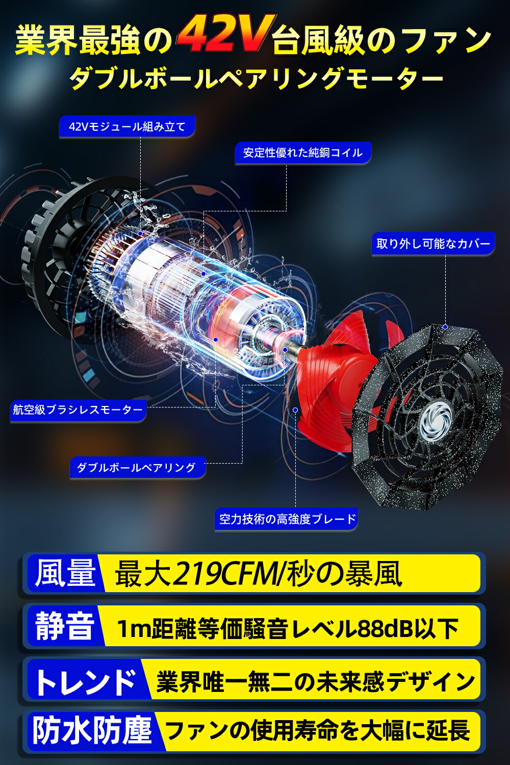 楽天市場】37460mAh 42V 最強 空調作業服 ファンバッテリーセット 16V
