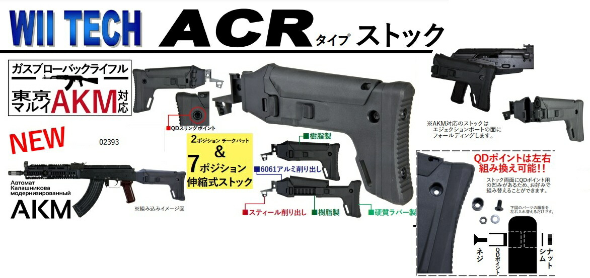 楽天市場】WII TECH ACRタイプ ストック キット 東京マルイAKM GBB対応