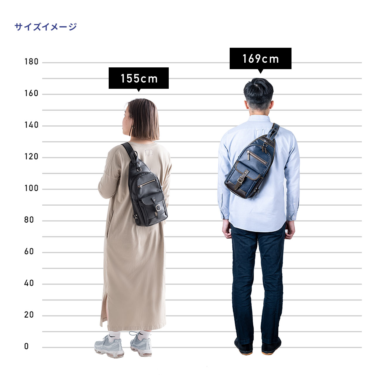 楽天市場】ボディバッグ 日本製 ショルダーバッグ メンズ 岡山デニム