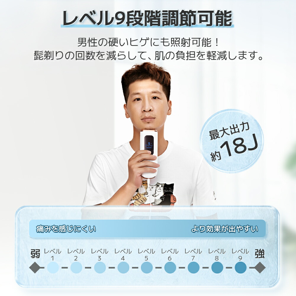 楽天市場】脱毛器 サーリシ 脱毛 家庭用 顔 vio 光脱毛 ipl 光 メンズ