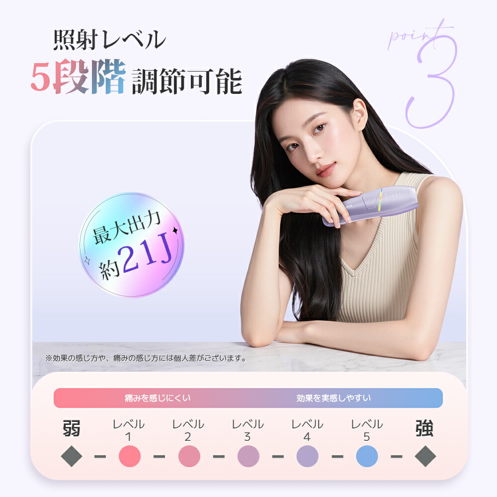 楽天市場】【Gift付き】脱毛器 光美容器 Sarlisi 脱毛器 サーリシ IPL