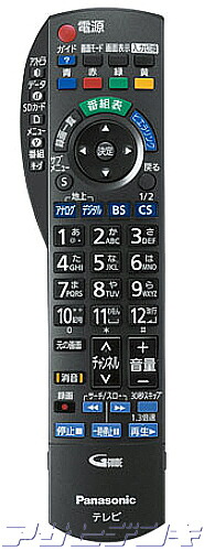 楽天市場】Panasonic(パナソニック)VIERA(ビエラ)TH-42PZR900/TH