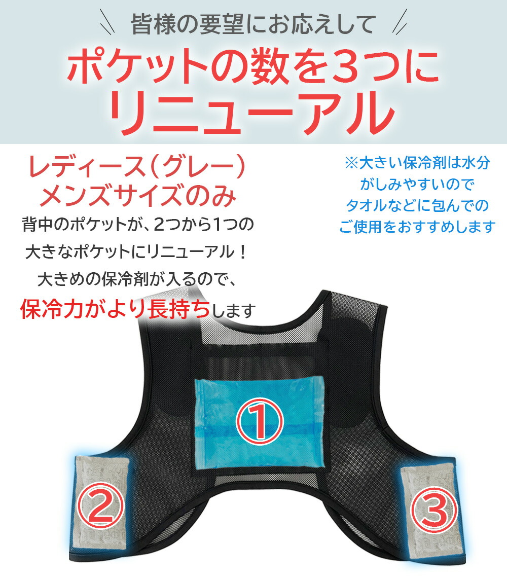 楽天市場】保冷ベスト 冷却ベスト アイスベスト 保冷剤 ベスト 暑さ