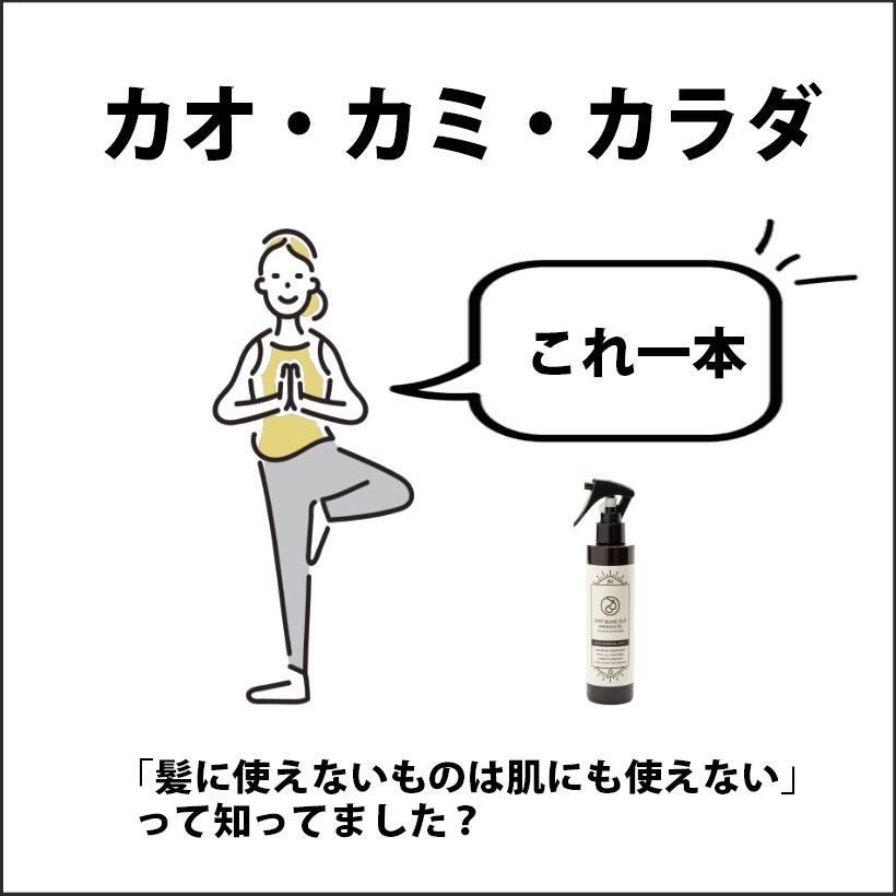 楽天市場】【送料無料】詰替え用 SBCP 生ミネラルミスト+ 200ml 「カミ