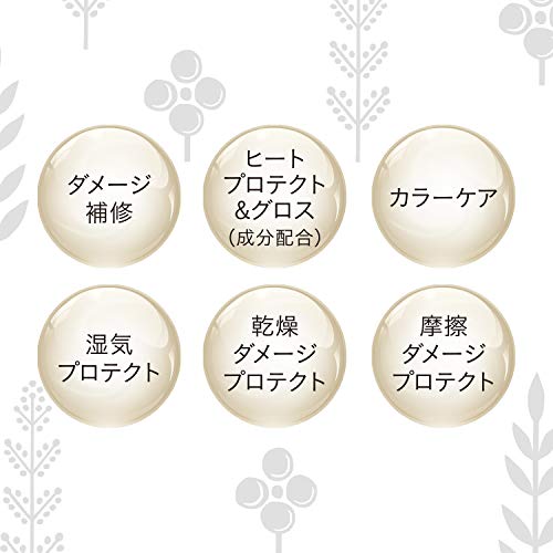 楽天市場】KOSE ビオリス ボタニカル エステティーク リファイニング