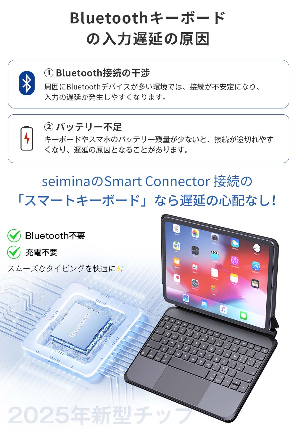 楽天市場】☆Bluetooth接続不要・セロ遅延☆ iPad キーボード Smart