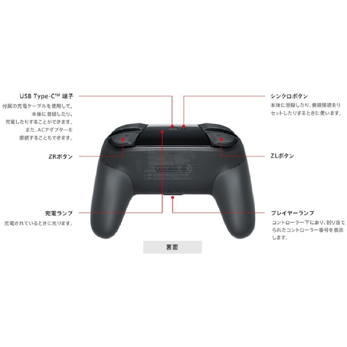 楽天市場】Nintendo Switch 純正 プロコン 任天堂 スイッチ ワイヤレス