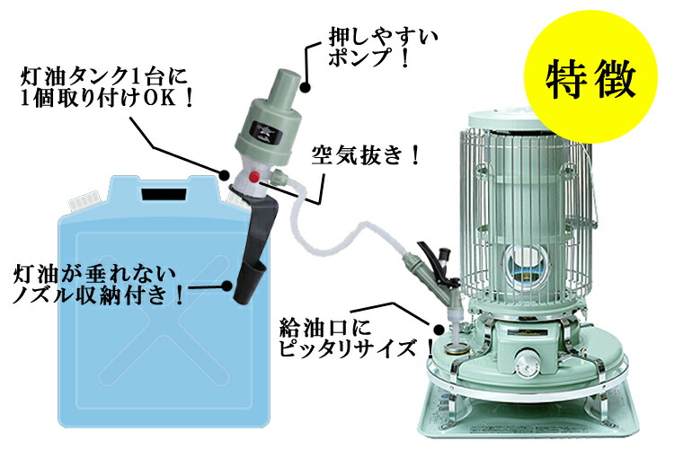楽天市場】灯油ポンプ 品番 BFPKP ポリカンポンプ 給油ポンプ アラジン