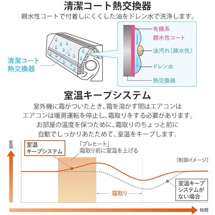 楽天市場】【大特価工事費込み(商品+取付工事)・エリア限定】☆[MSZ