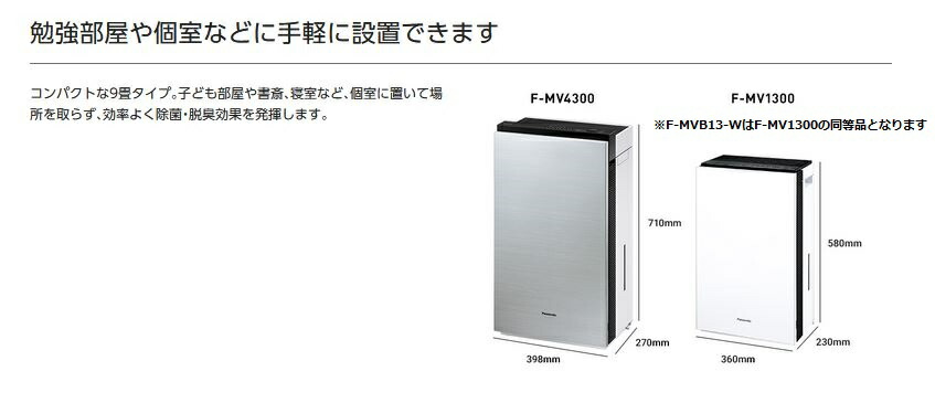 楽天市場】[F-MVB13-W]パナソニック ジアイーノ 次亜塩素酸 空間清浄機