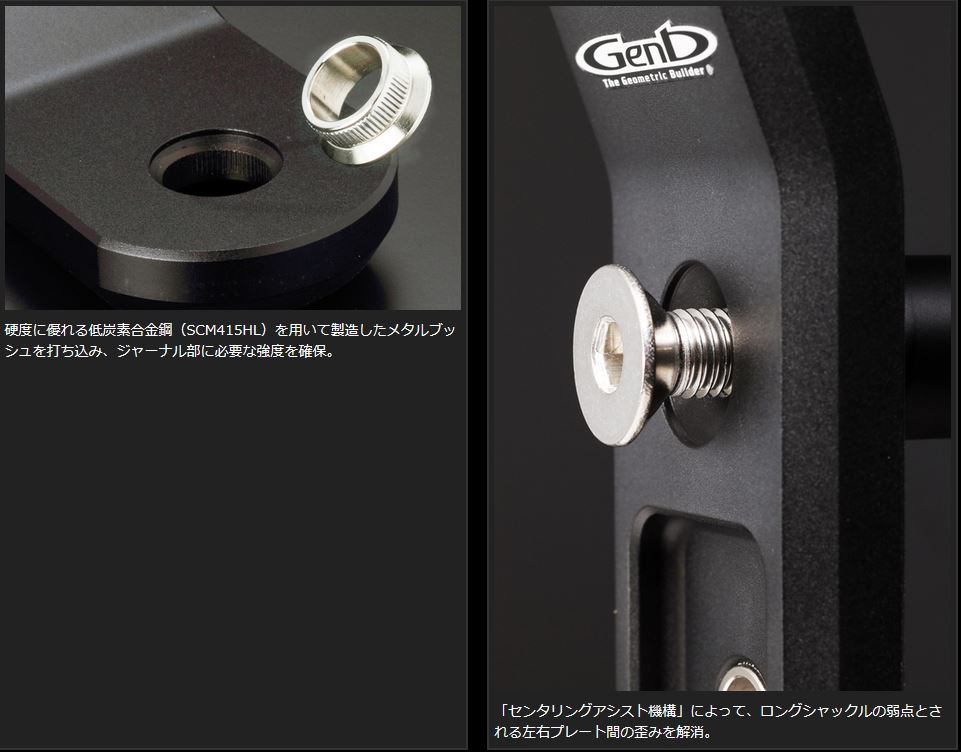 楽天市場】玄武(GENB) TRH/KDH/GDH200系ハイエース リフトアップ