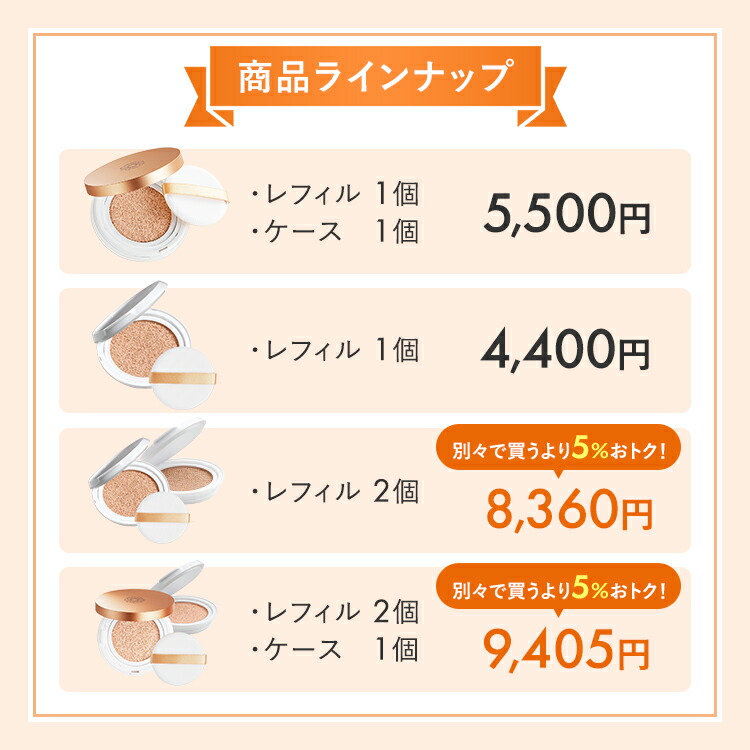 楽天市場】【公式】【レフィル1個＋ケース1個】パーフェクトワン 薬用