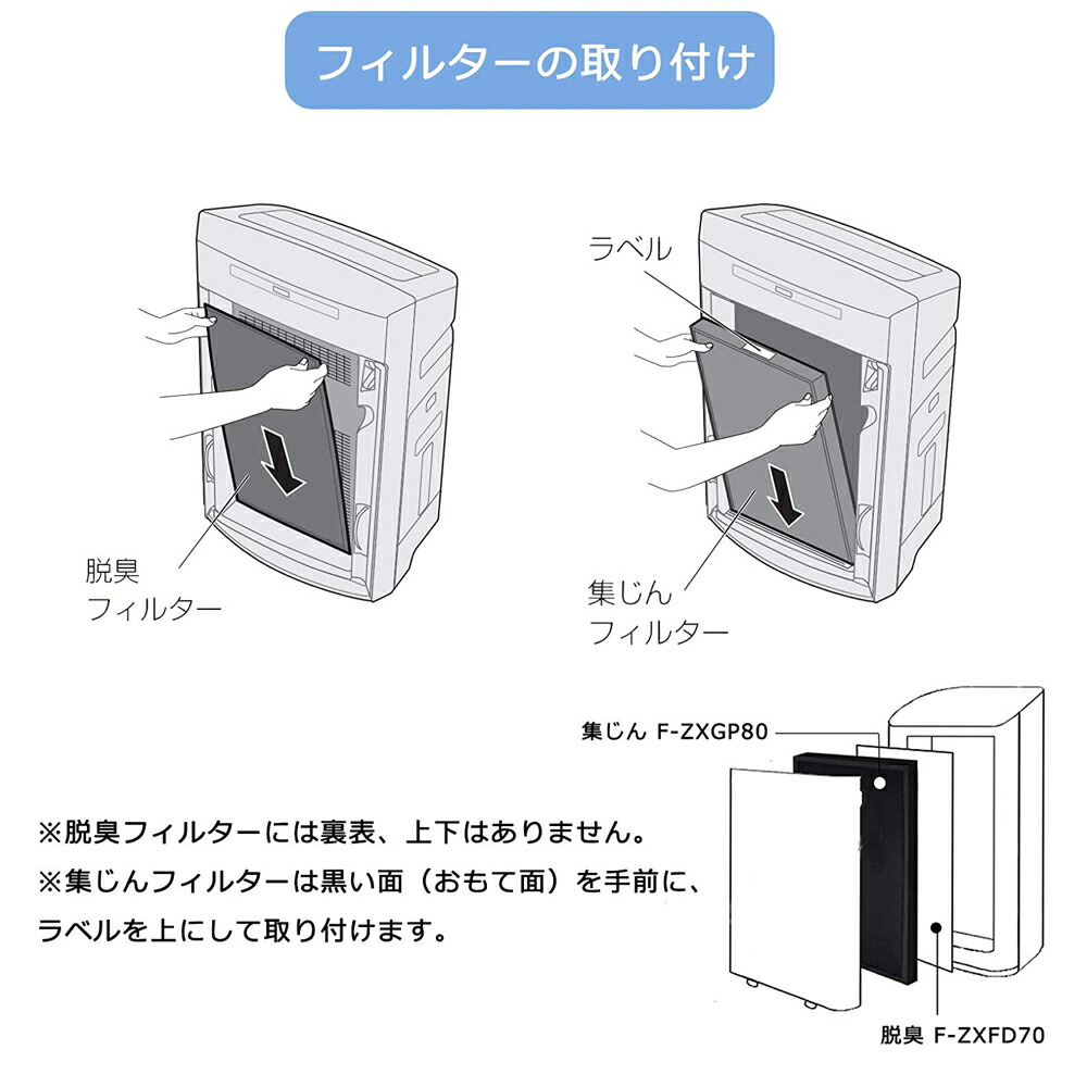 楽天市場】【☆全店舗ポイント5倍】 パナソニック 空気清浄機