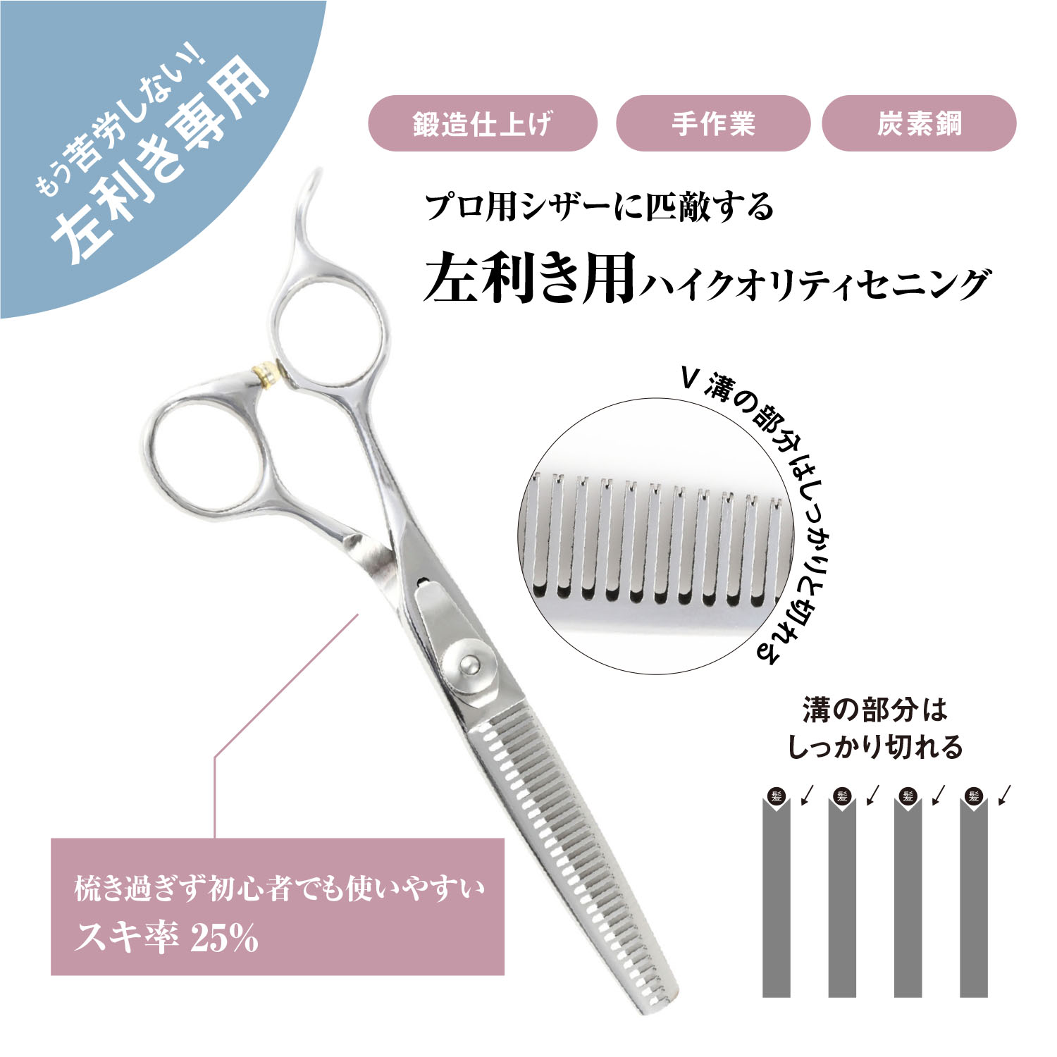 楽天市場】【メール便送料無料】日本の鋏専門メーカー鍛造仕上 もう