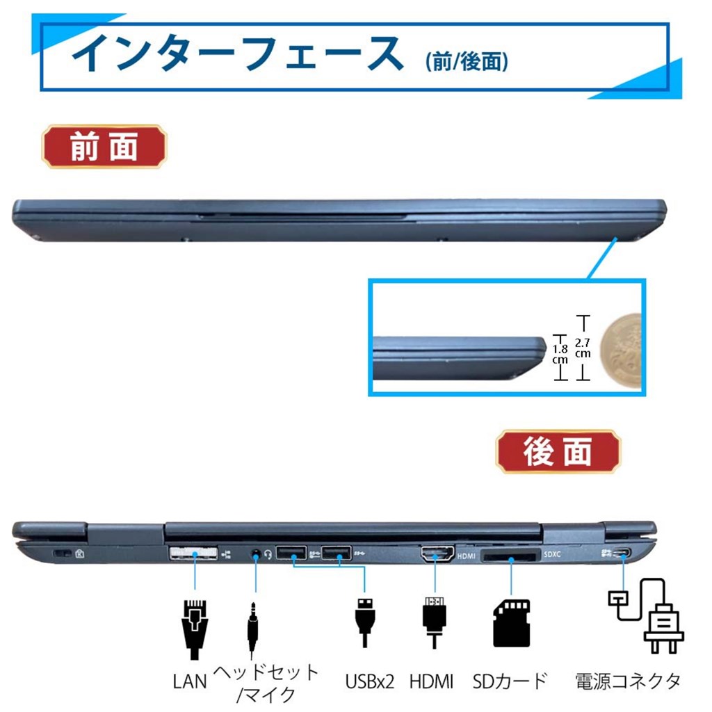 楽天市場】NEC VersaPro VH-4 第8世代Core i5-8200Y@1.3GHz メモリ 8GB