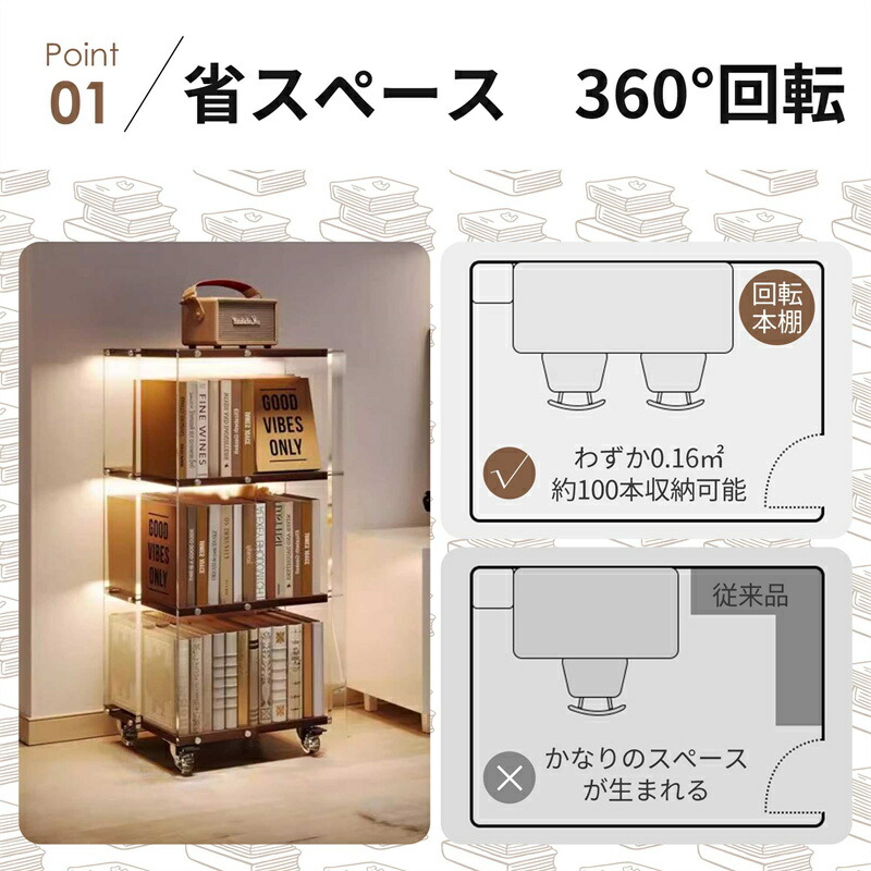楽天市場】即納 本棚 360°回転 アクリルラック 3段 キャスター付き