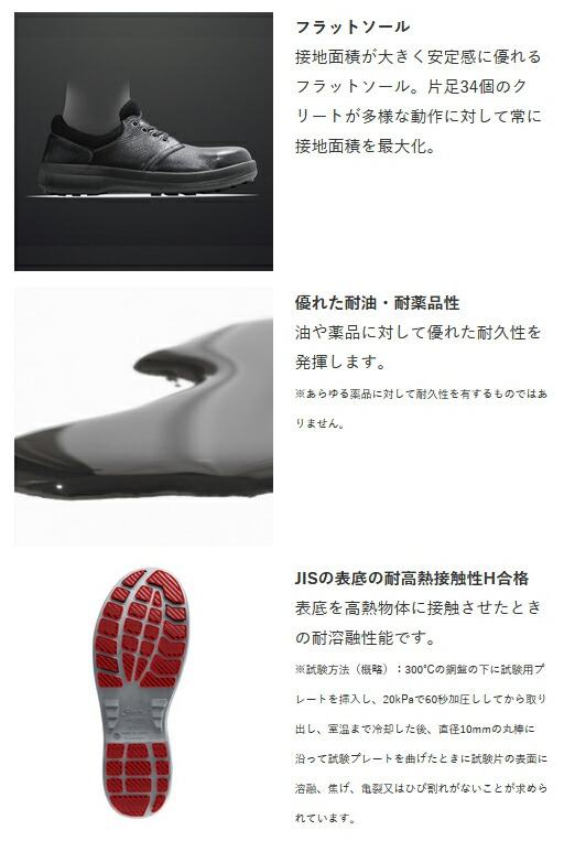 楽天市場】シモンライト SL11-BL 黒×ブルー 【23.5〜28.0cm EEE