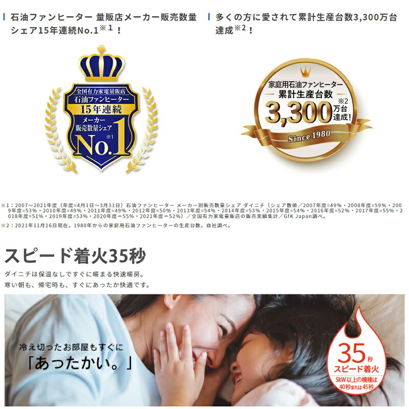 楽天市場】半額 ＆10％OFF≪1(日)0時～≫ 2022年モデル ダイニチ 消