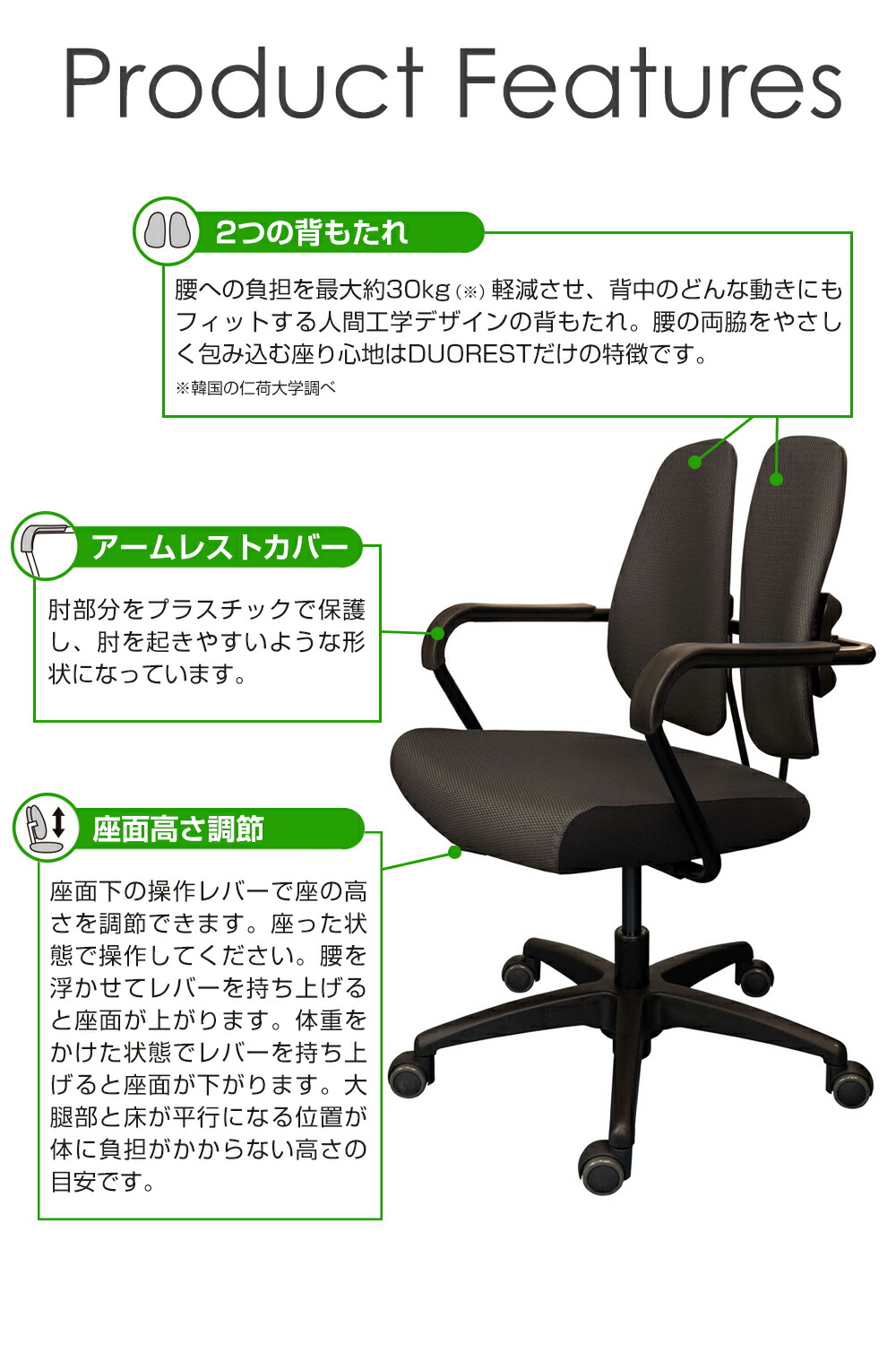 楽天市場】デュオレスト DR-260F ブラックフレーム 肘付き キャスター